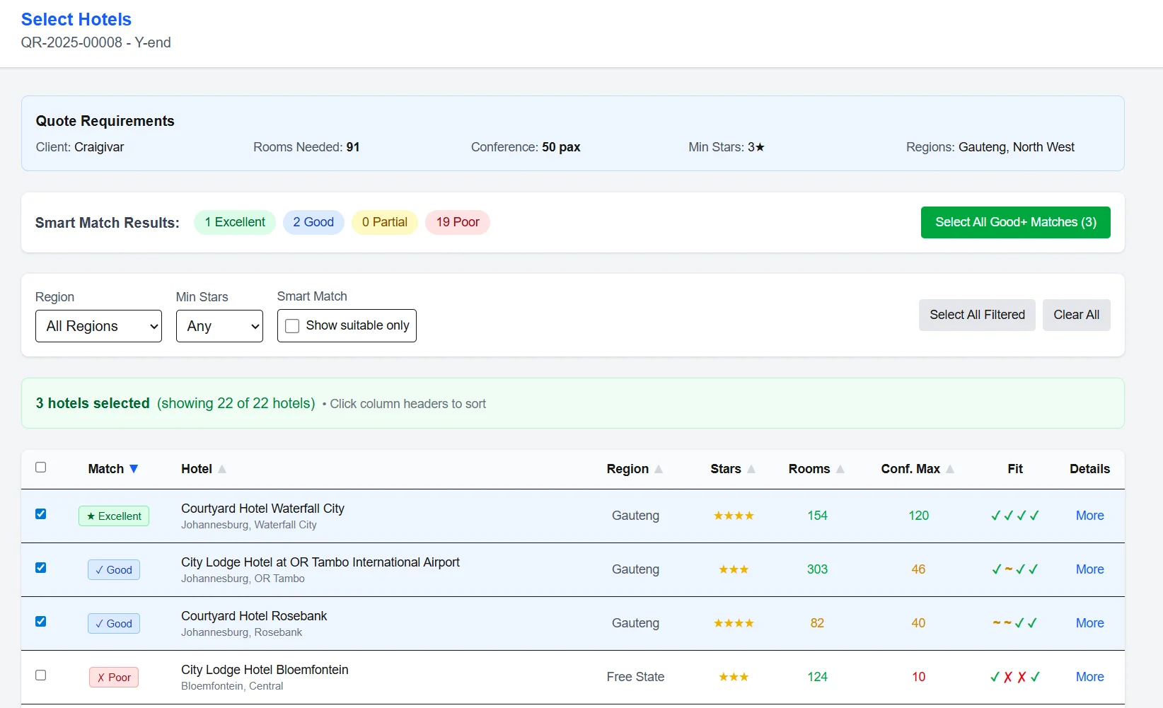GroupBook Smart Match - Hotel Selection Screen showing intelligent matching of hotels to client requirements